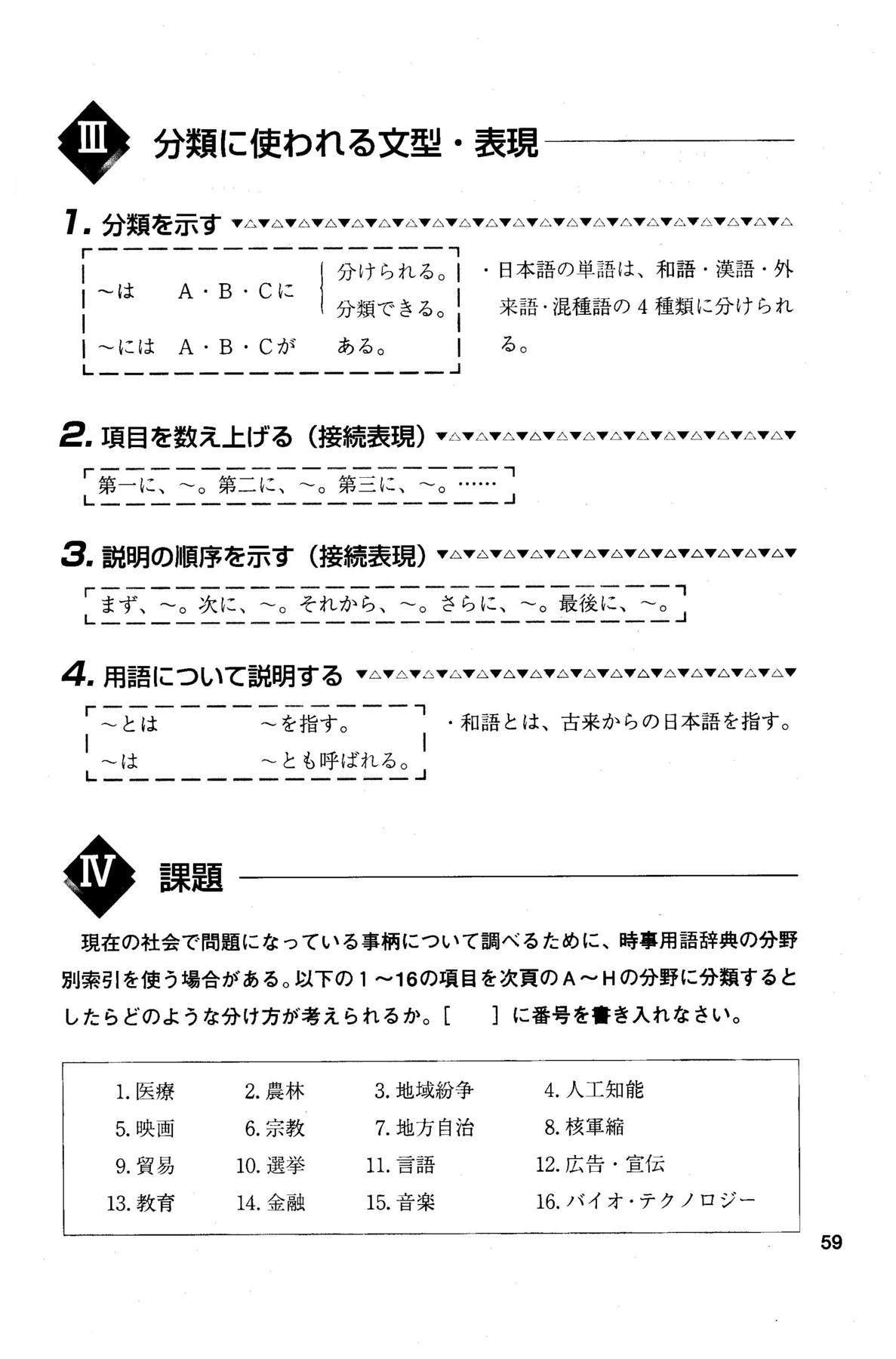 how to write a short essay in japanese