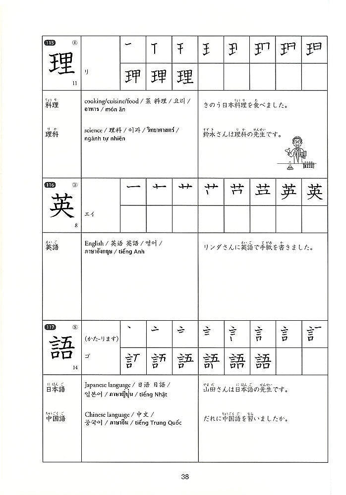 n5 kanji quiz a Day: Kanji Minutes and Practice 15 Early in Beginning