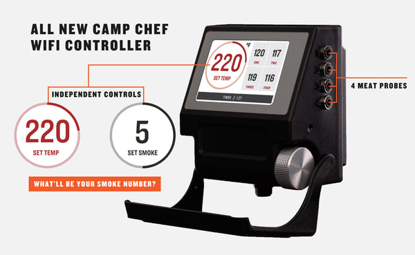 Woodwind Camp Chef Controller