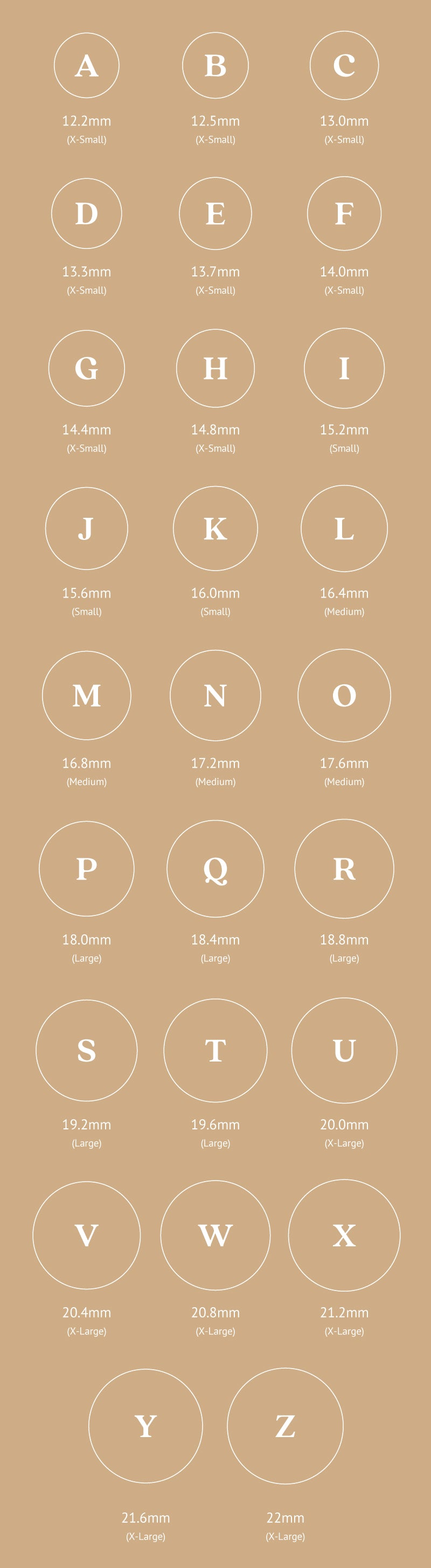 Which Finger Size? - Small, Medium and Large Ring Sizes