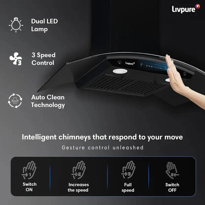 Livpure  LIVPURE AIRIS-NEO-60 Pyramid Shape 60 cm| 3 Layer Baffle Filter|Powerful suction | 5 Years Motor Warranty| Low Noise |LED Lamp | Push Button Control Wall Mounted Black 1000 CMH Chimney