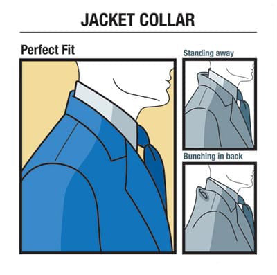 Suit Fit Guide – Suit & Tux Warehouse