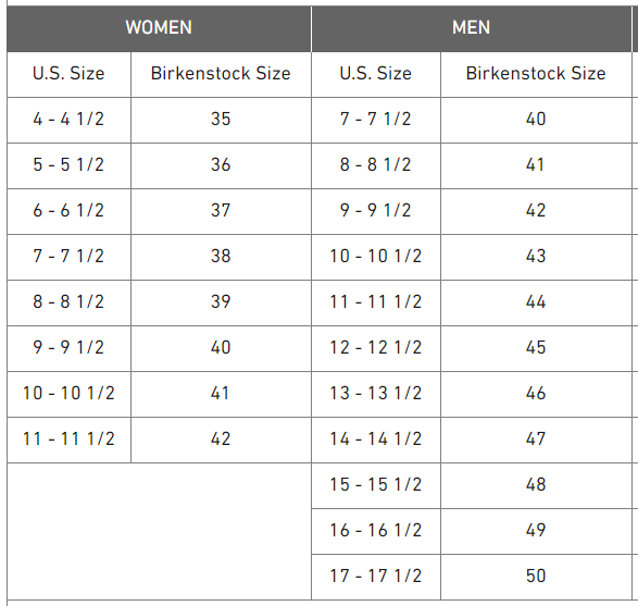 Birkenstock Shoes Size Chart