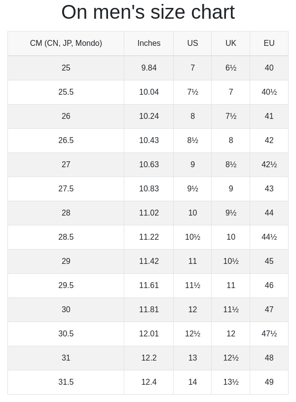 SIZE CHART – RUNNERS SPORTS