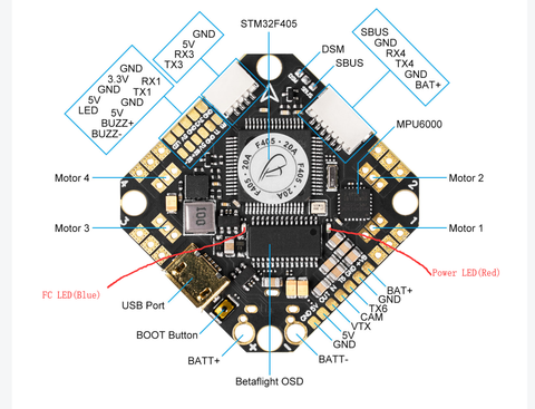 Betafpv X95 v3 FC Schematic