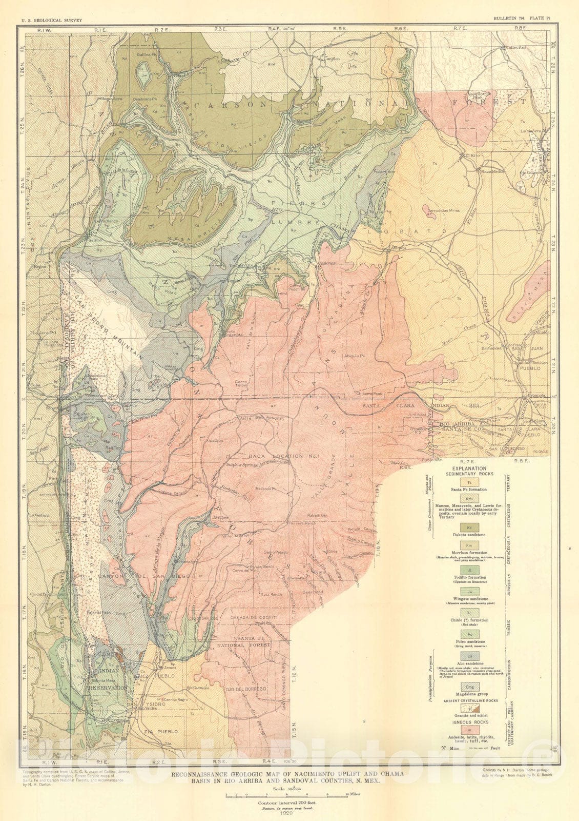 red basin map