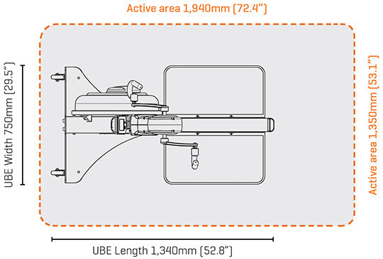 FDF Fluid Power UBE Dimensions