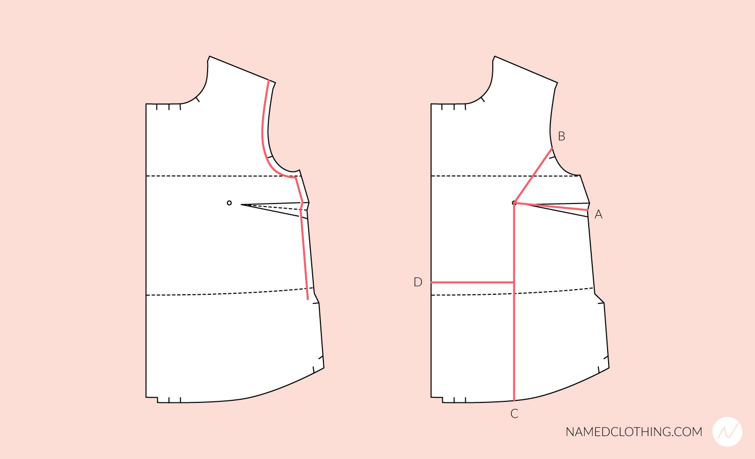 Fuller Bust Adjustment (FBA) for a Flat Front Garment - Adding a