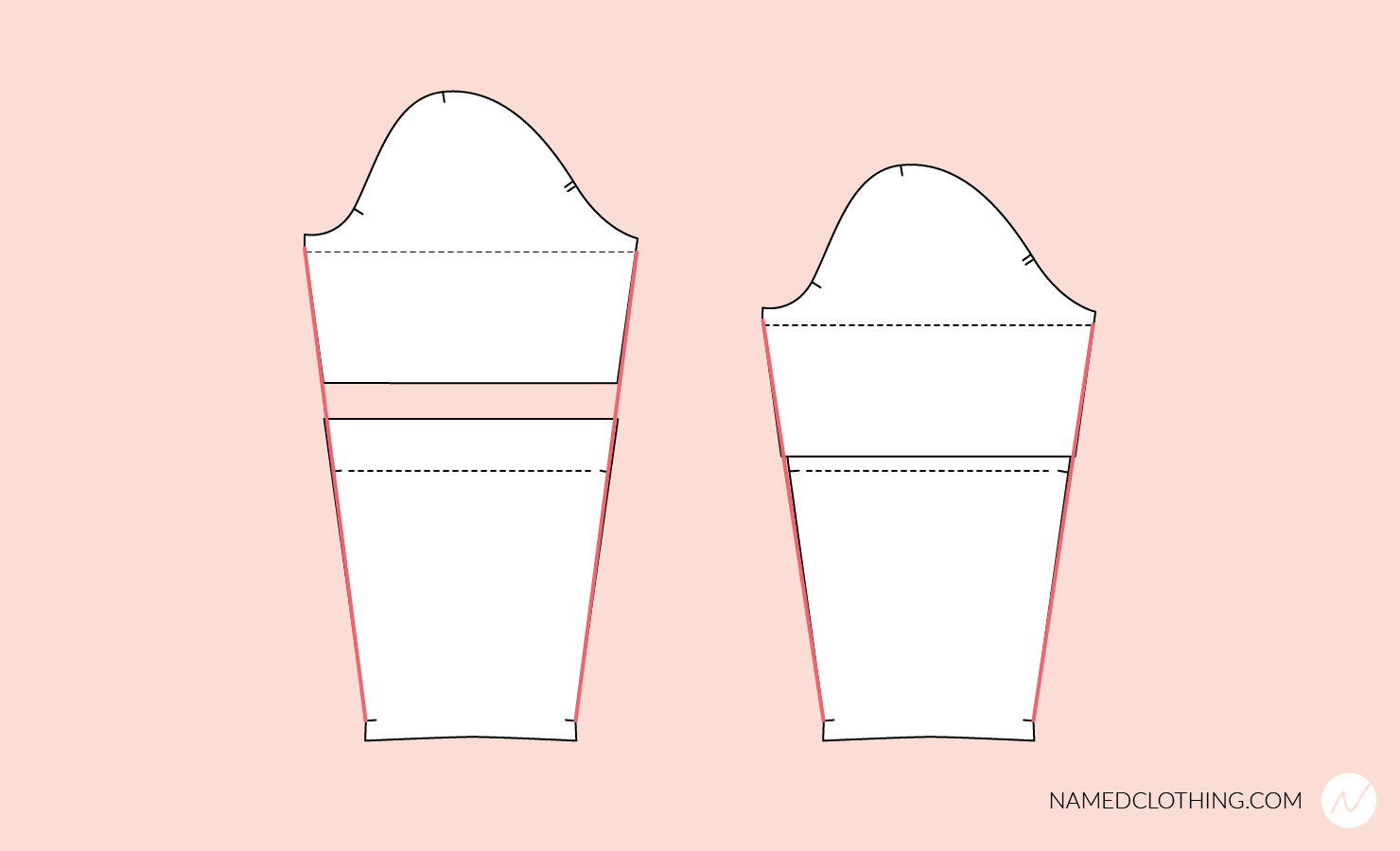 Truing the pattern edges