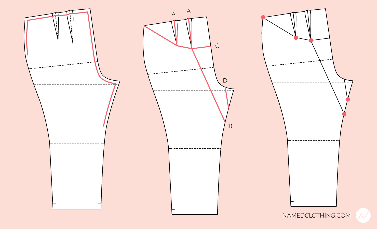 Prominent butt adjustment for trousers