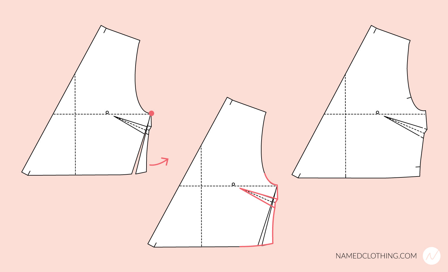 Pattern Alterations | Named Clothing