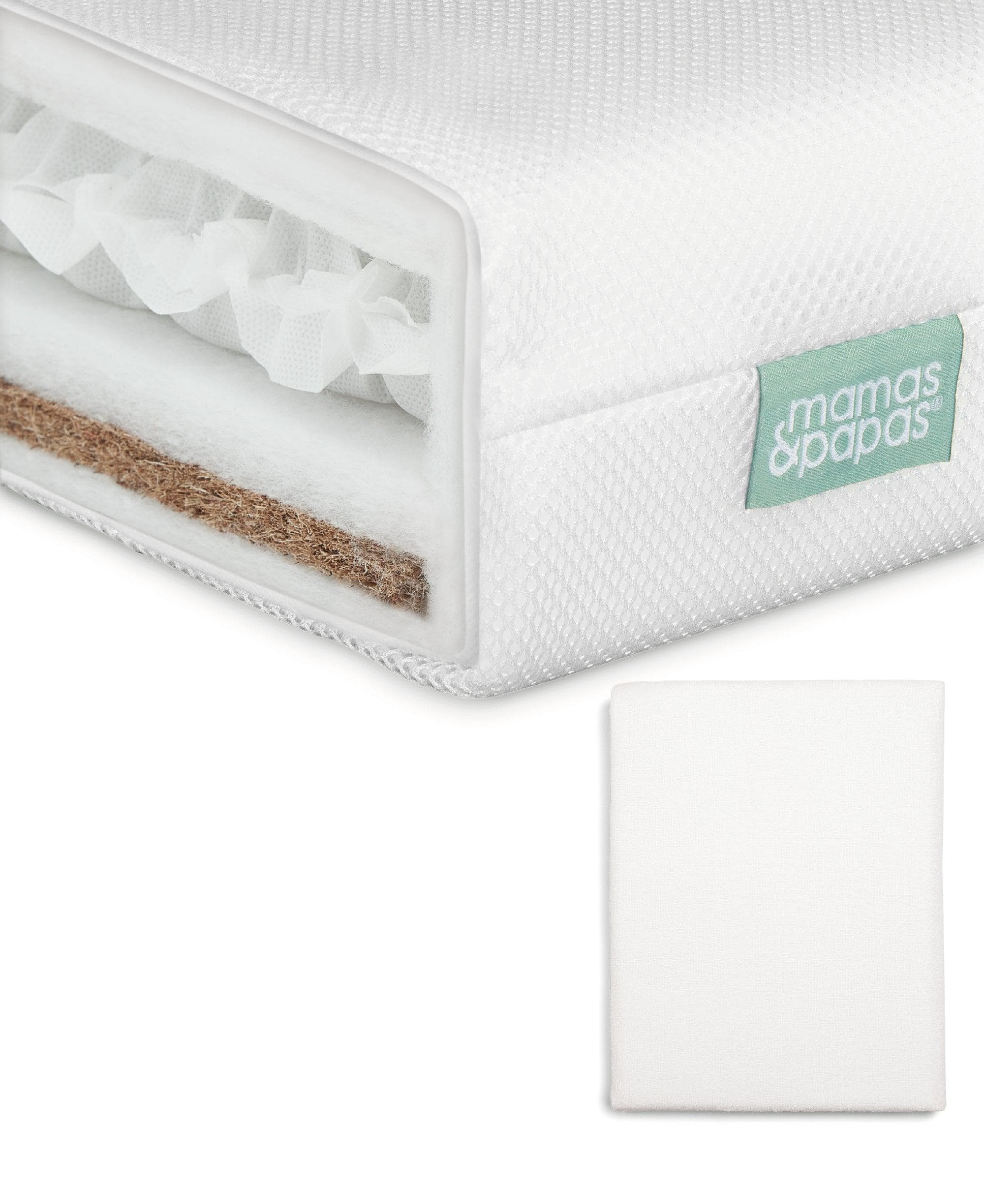 Premium Dual Core Cotbed Mattress & Anti-Allergy Mattress Protector Bundle