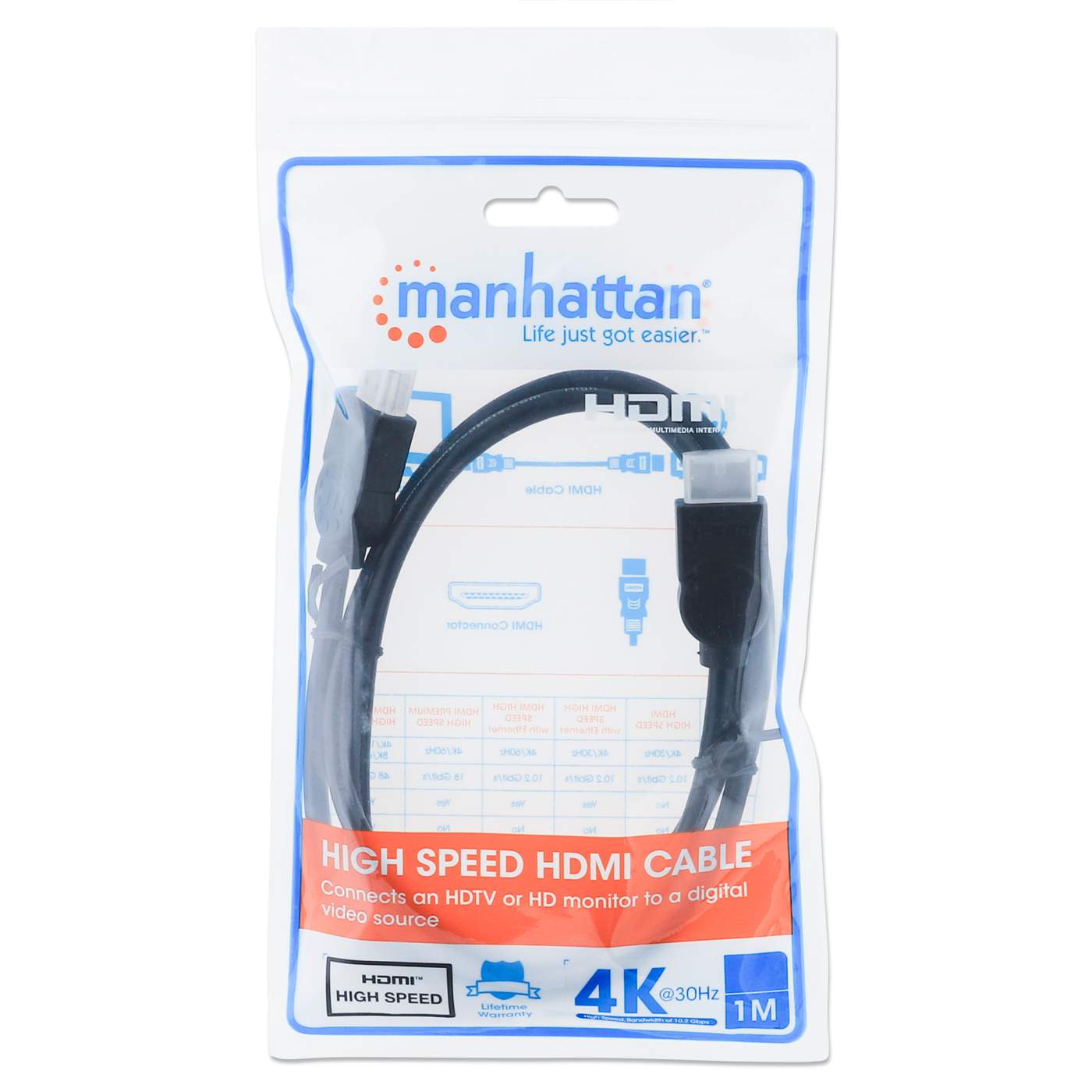 Câble de Raccordement MANHATTAN à Fibre Optique 1m, Duplex, Multimode - Aqua