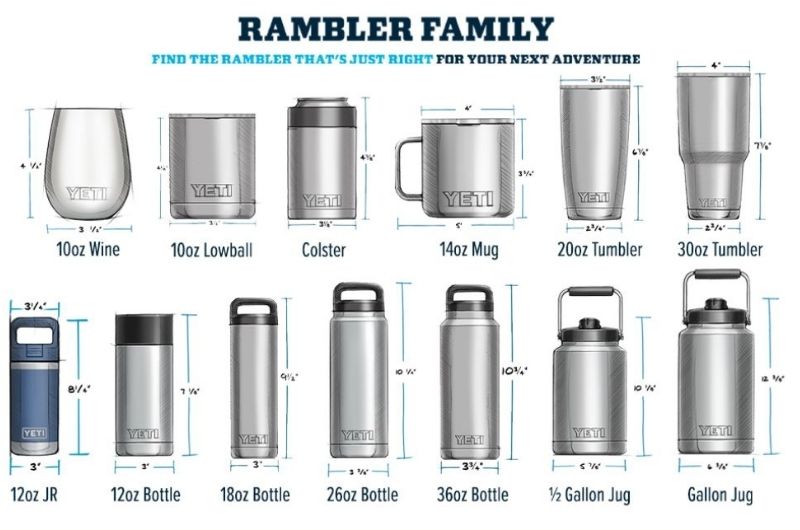 Yeti Rambler 36 oz VS. 46 oz (size comparison) 