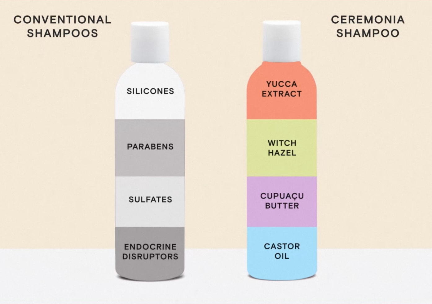 clean shampoo ingredients