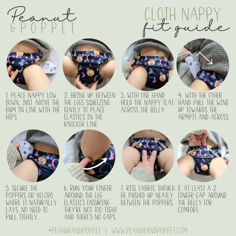 Cloth Nappy Fit Guide with Photos - Peanut and Poppet