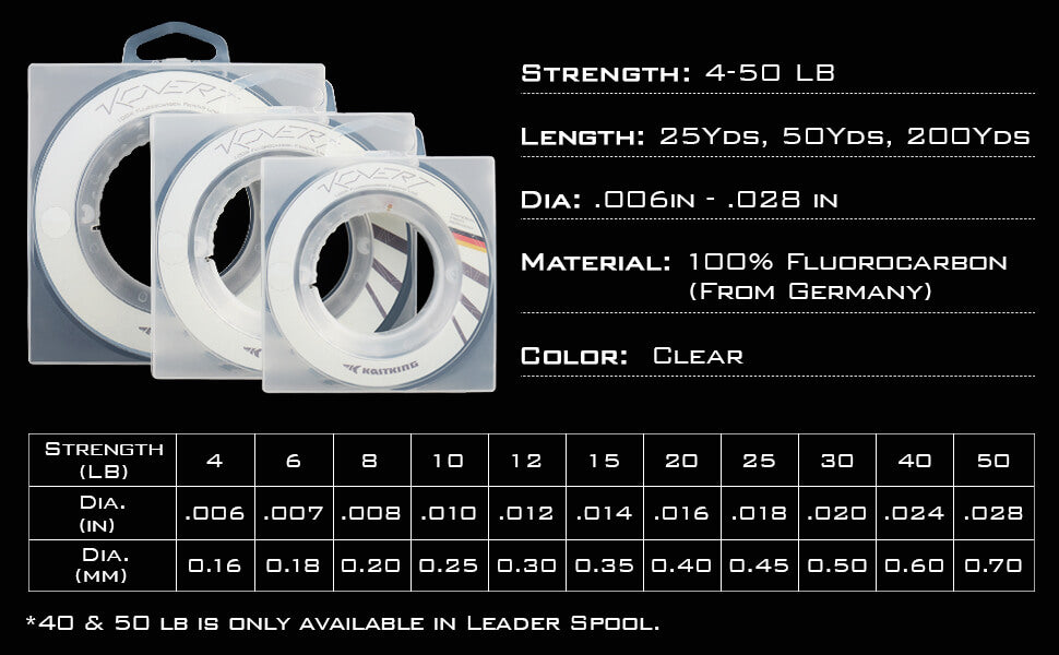 KastKing Kovert Fluorocarbon Fishing Line and Fluorocarbon Leader 3