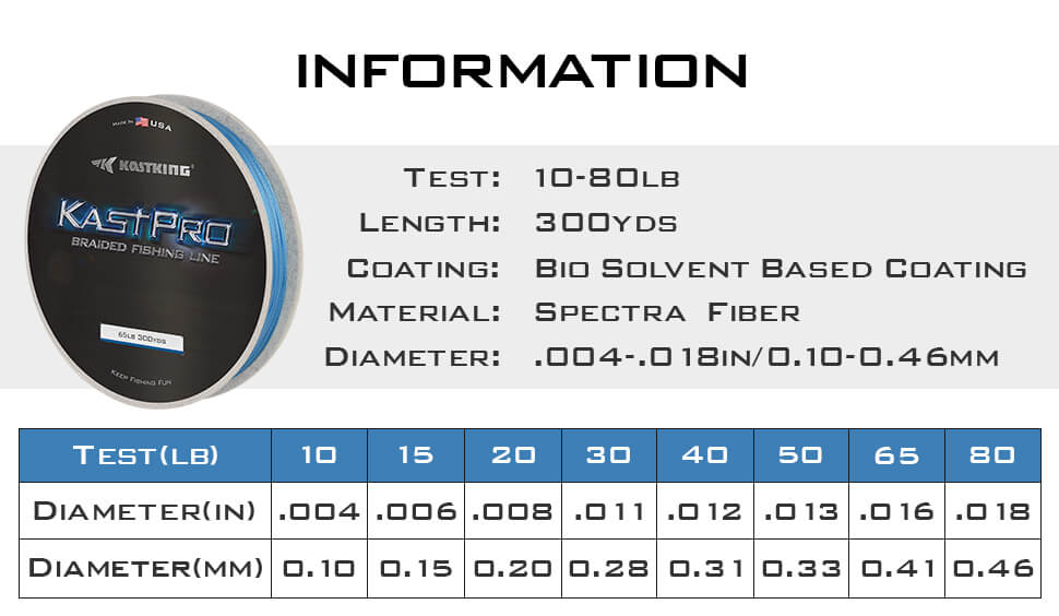 KastKing KastPro 13X Finesse Braided Line – Tackle Addict