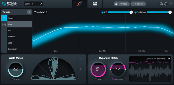 iZotope Ozone