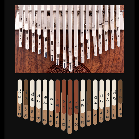 Kalimba 34 key chromatic Hluru tree of life