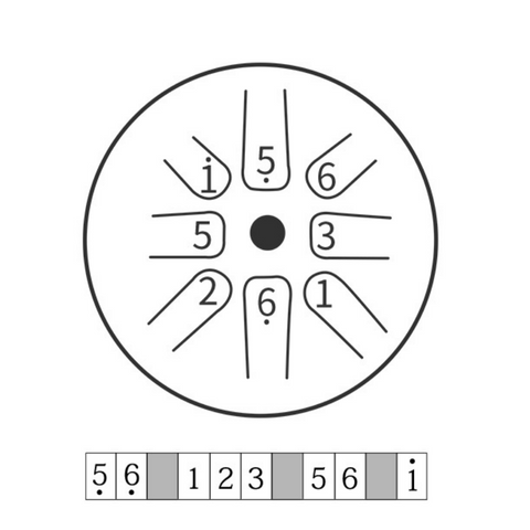 Pentatonic steel tongue drum