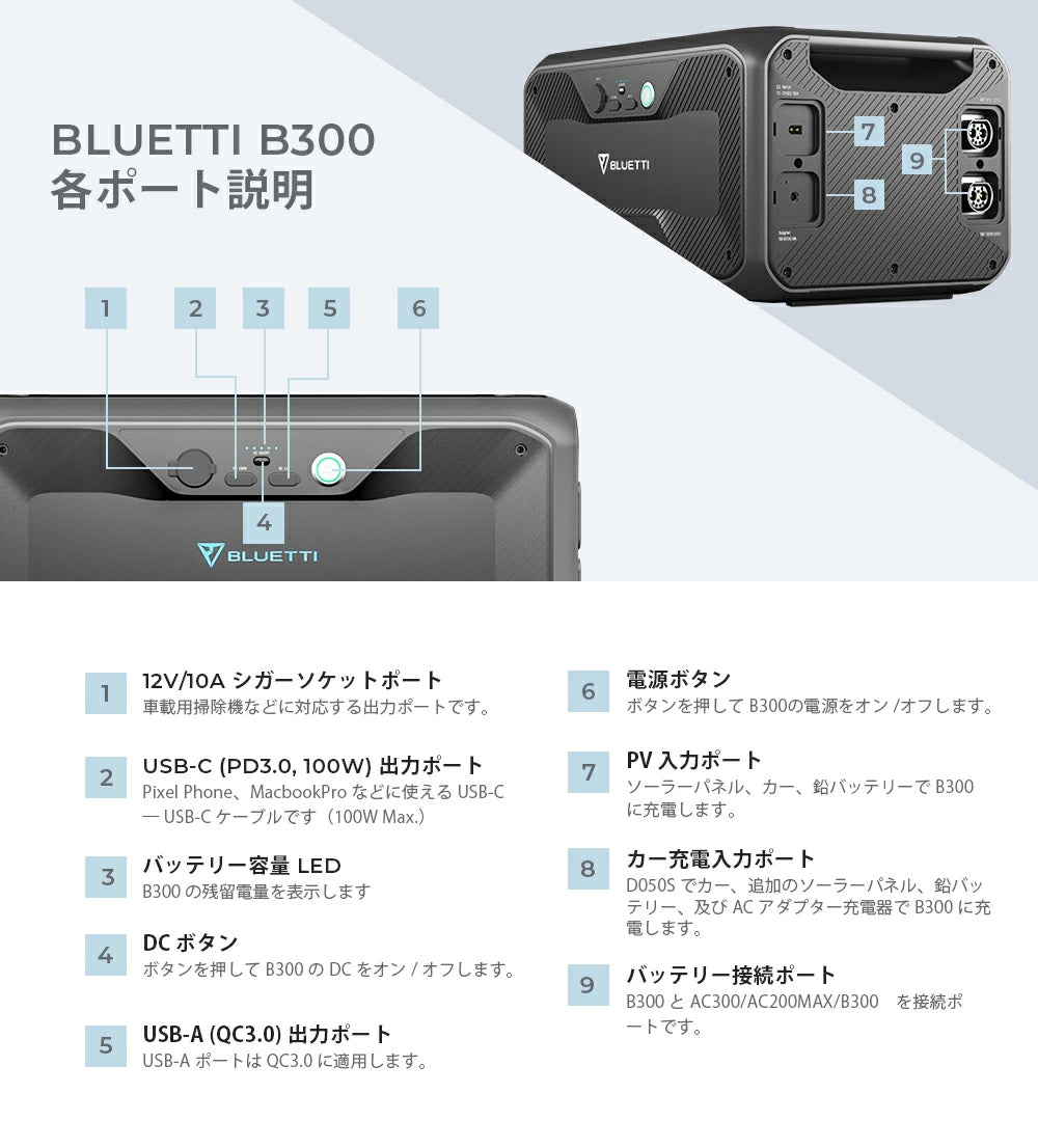 bluetti b300ポータブル電源