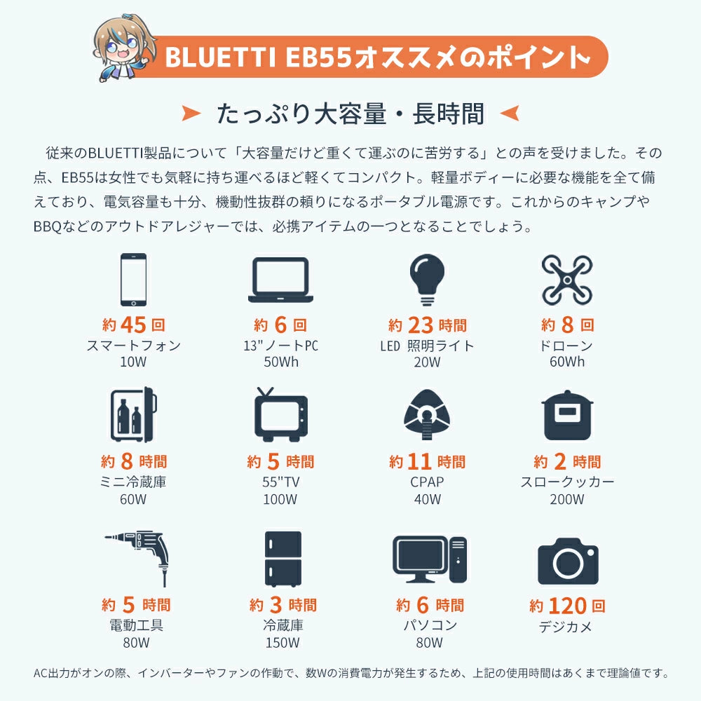 ポータブル電源 大容量 防災 キャンプ 車中泊