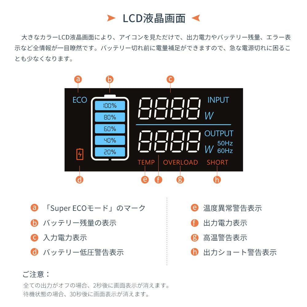 ポータブル電源 大容量 防災 キャンプ 車中泊