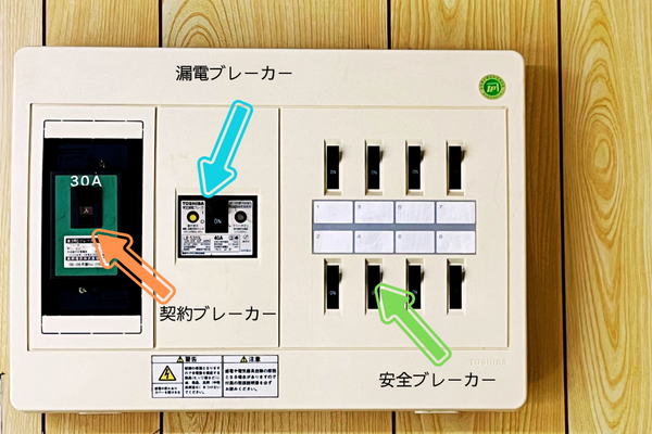 停電の原因と初期対応