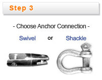 Step Three: Choose Anchor Connection