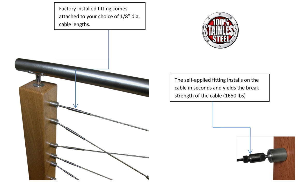 DIY railing terminating fitting for wood