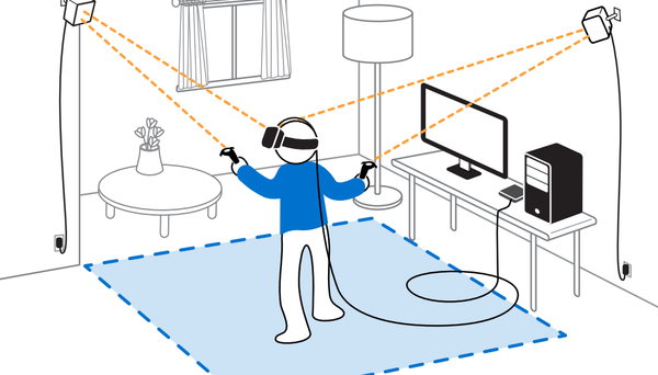 VR Base Stations Opposite Corners of Room