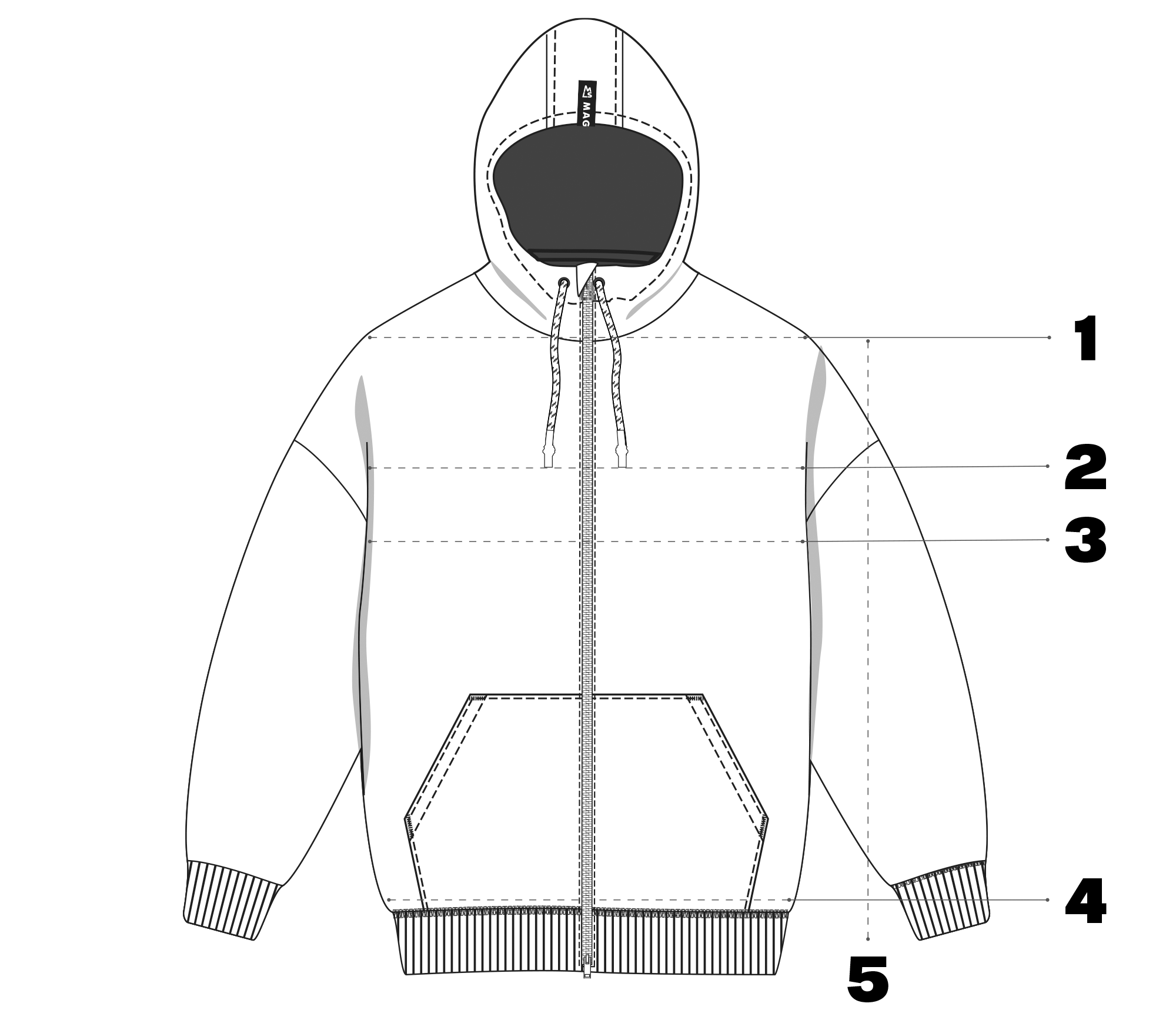 Magnlens Size Guide Top