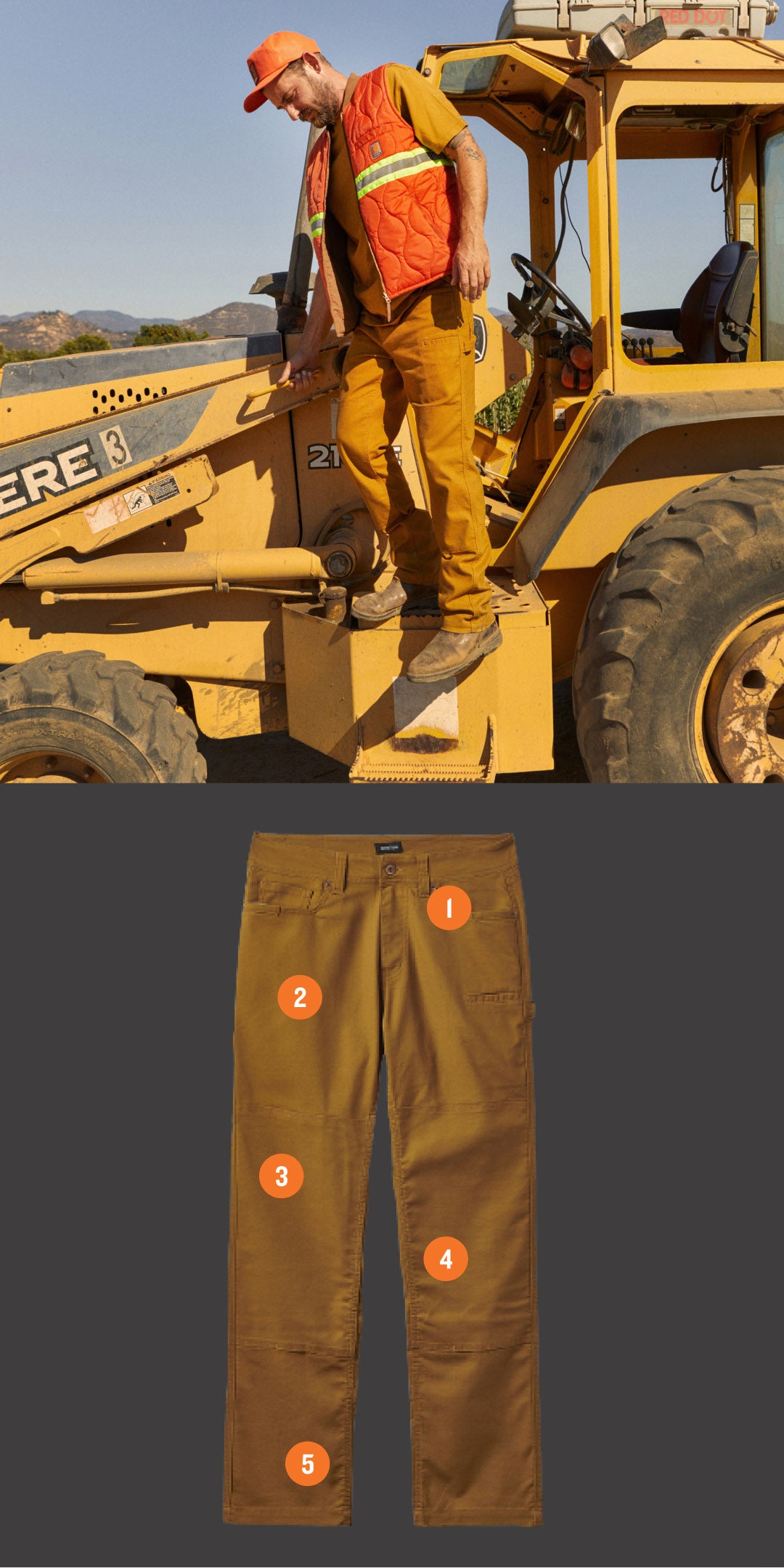 Builders Work Pants