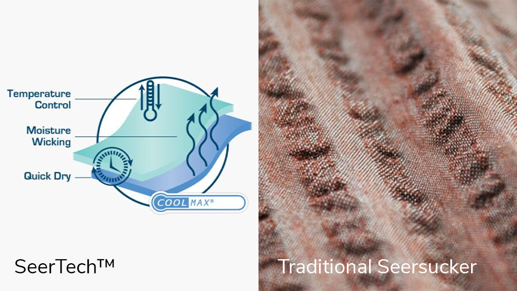 Breathability Comparison SeerTech™ versus traditional seersucker