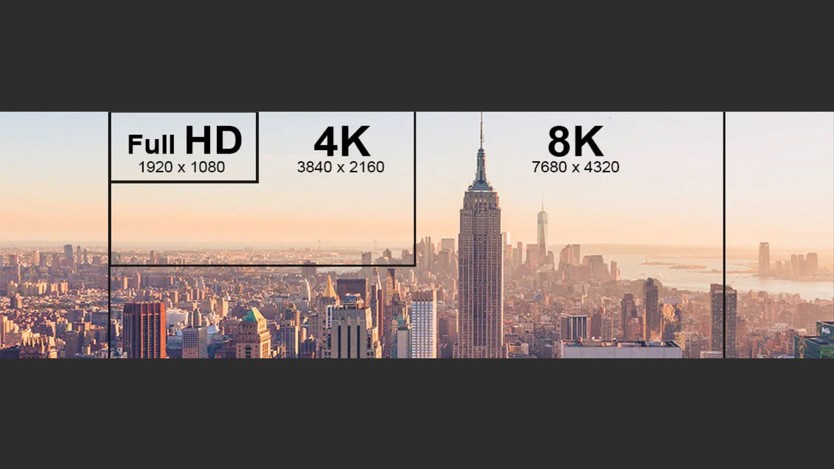 FULL HD Vs 4K Vs 4K HDR Vs 8K — Qubix Online Store