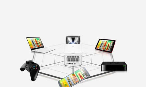 HF65LG 10 1 Various Devices Support