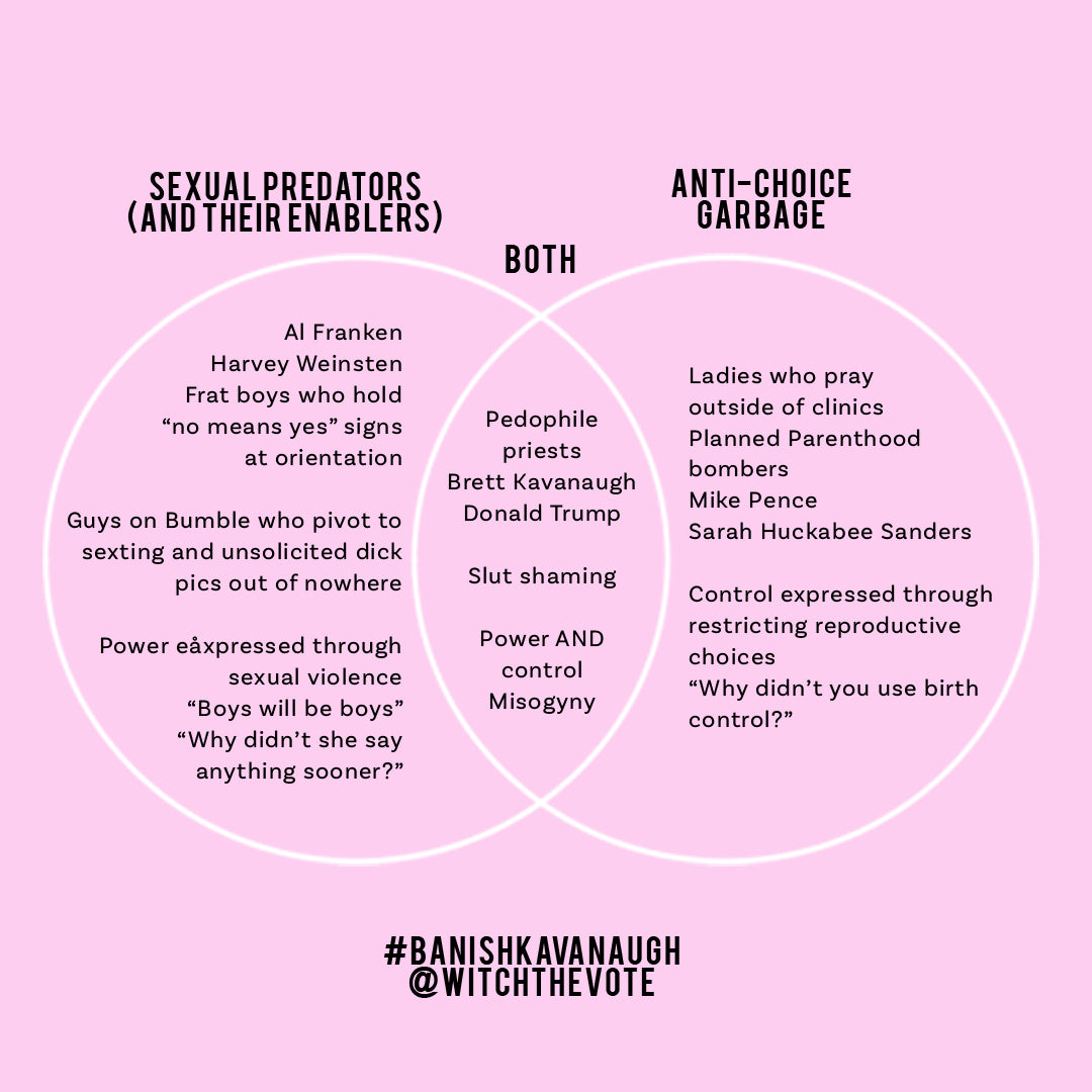 Venn Diagram Sexual Predators Vs Anti Choice Garbage Hauswitch