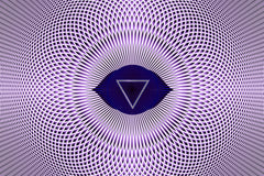 third eye chakra