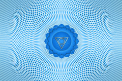 throat chakra