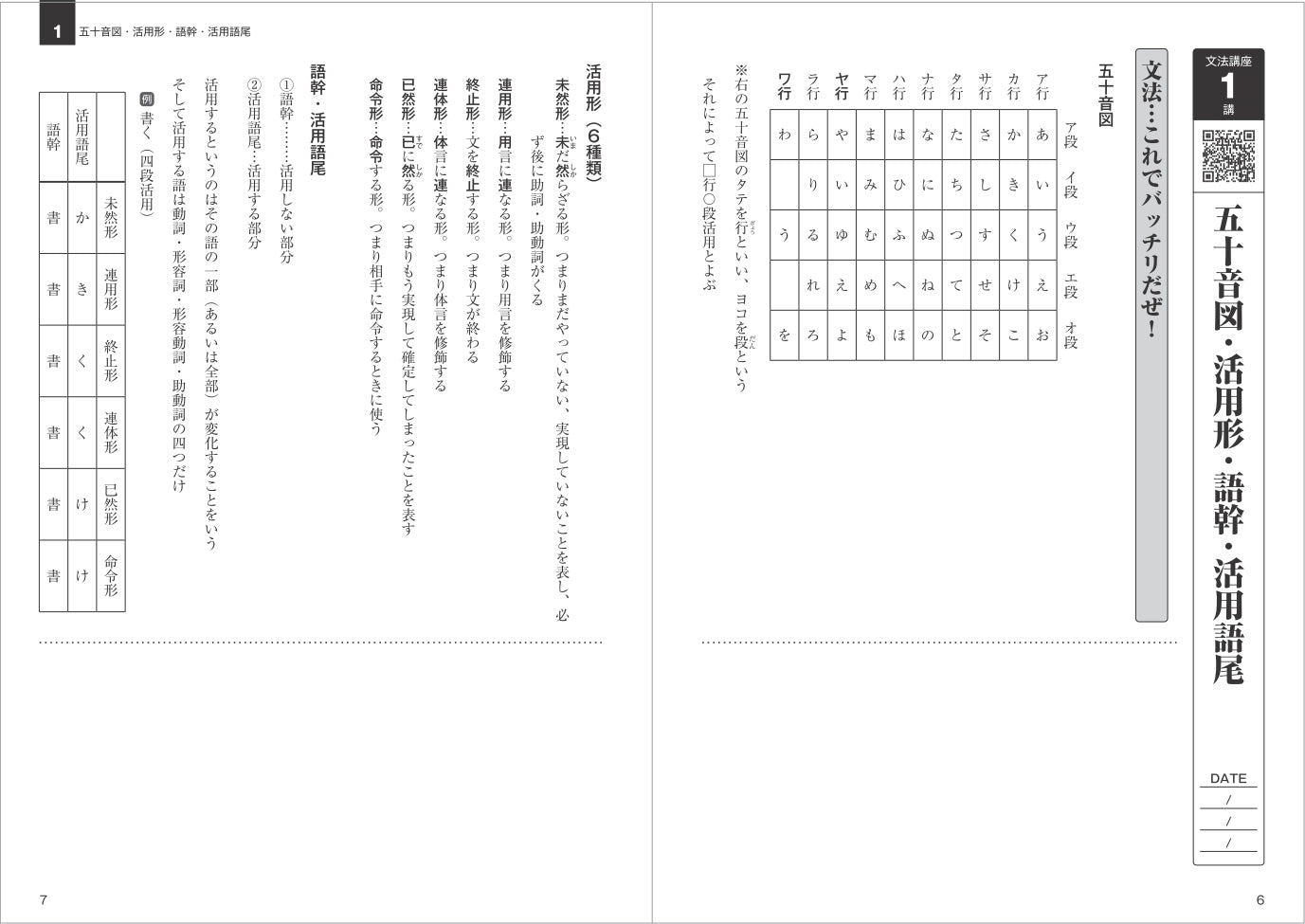 基礎古文文法講座part1 ただよびオンラインストア