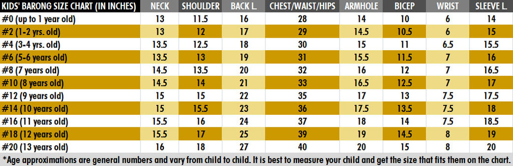 Children's Size Chart & Measurement Guide – MyBarong