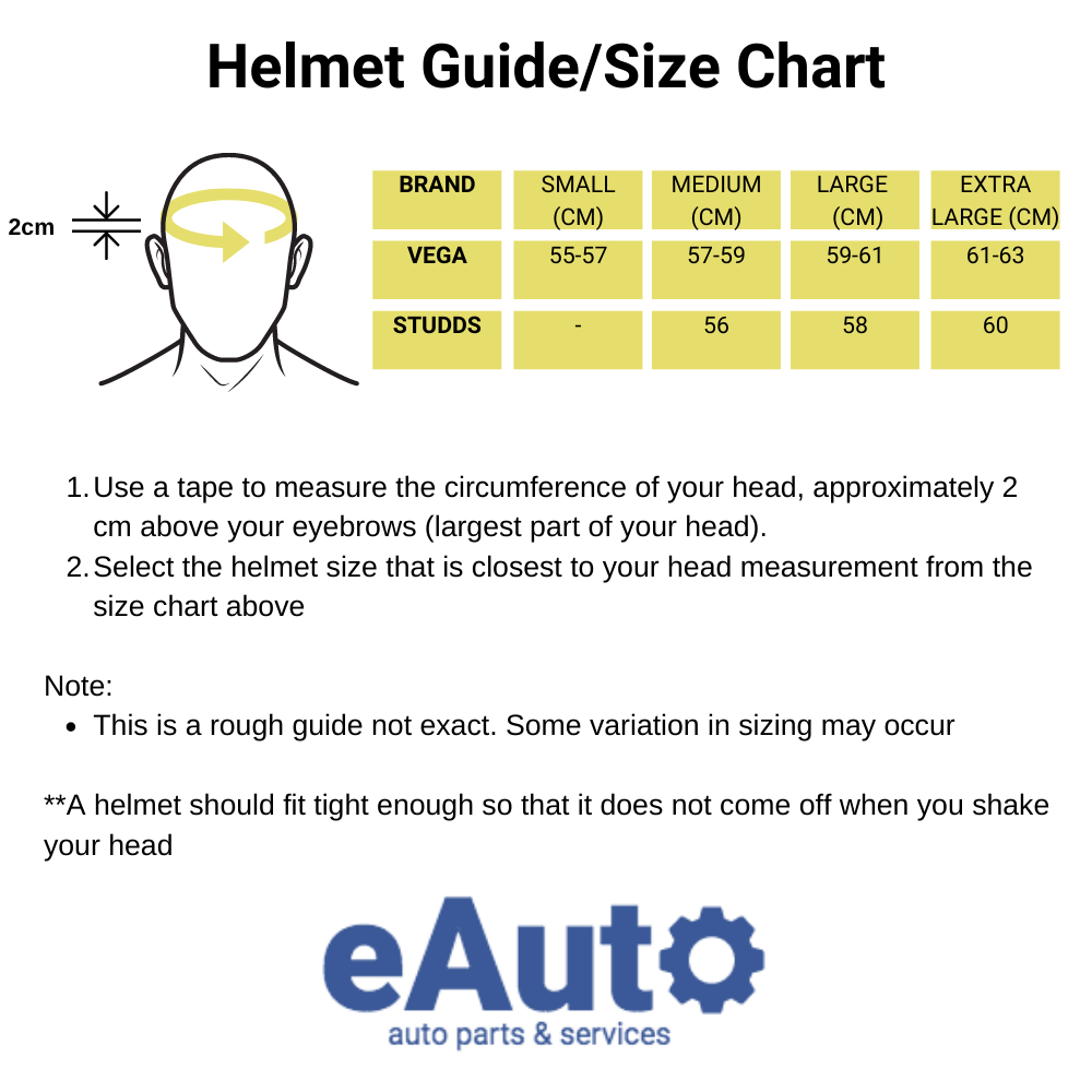 helmet-buying-guide