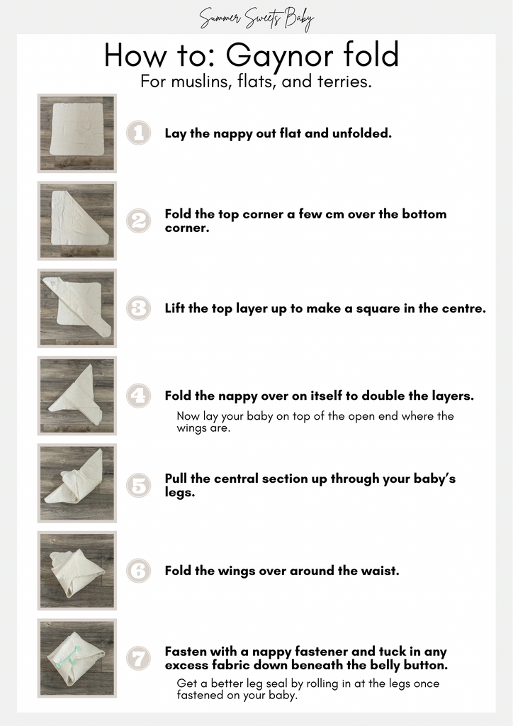 How to Guide: Gaynor Fold