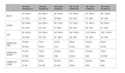 Montane Womens Sizing Chart NZ | Further Faster NZ