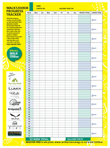 walk1200km tracker