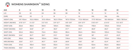 Sharkin NZ | Sharkskin Womens Sizing Chart NZ | Available at Further Faster Christ Church NZ