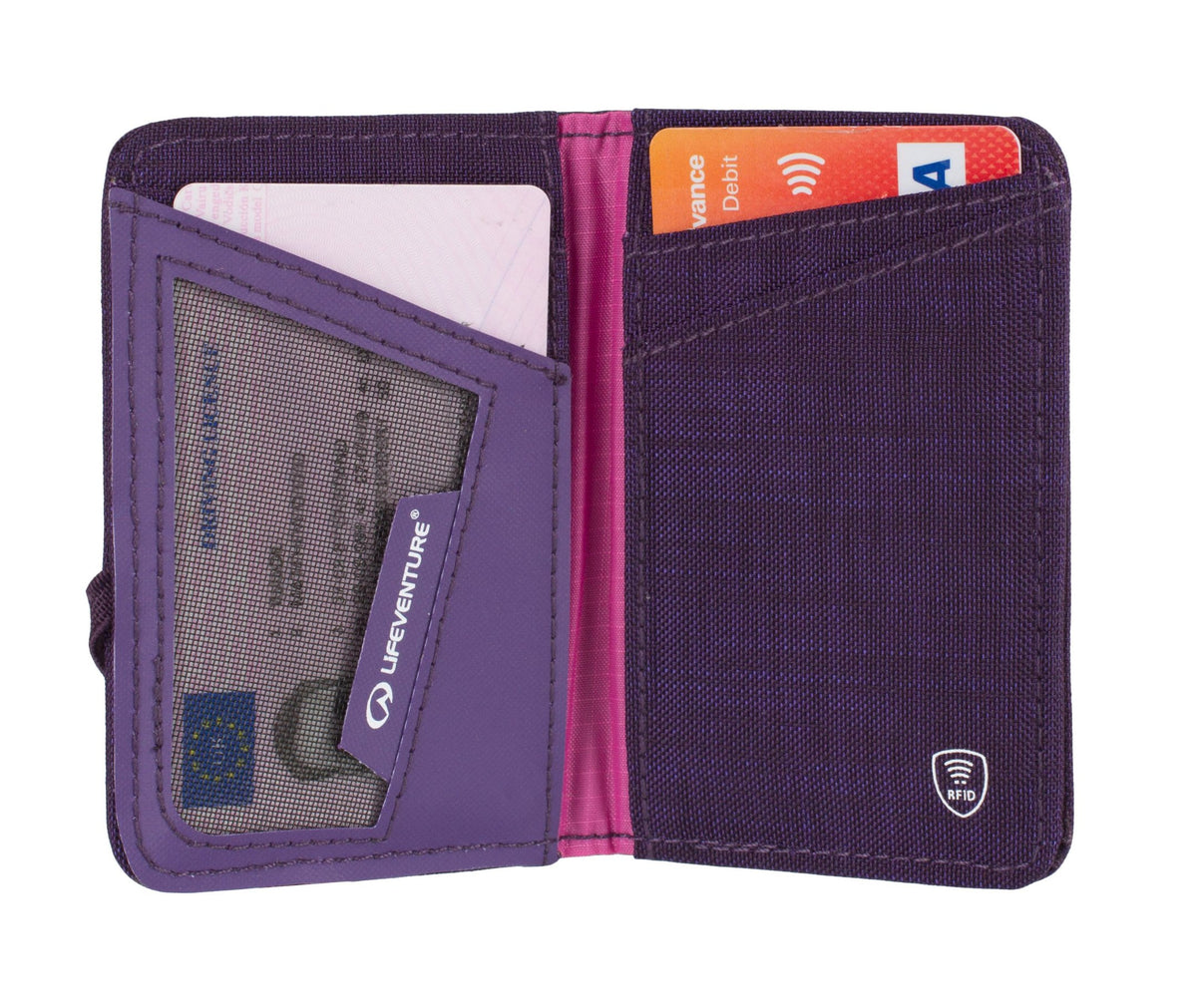 travel passport wallet nz