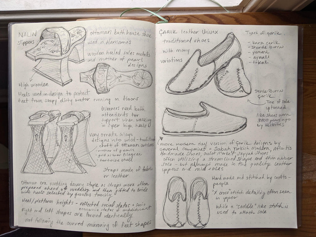 Design sketches and notes!