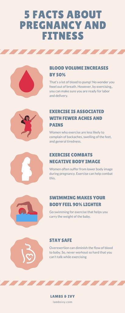 5 facts about pregnancy and fitness